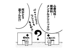 心療内科と精神科ってどう違うの？口コミを読み漁って知った“合う医者の見分け方”【家族もうつを甘くみてました ＃拡散希望＃双極性障害＃受け入れる＃人生 #６】