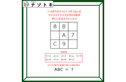 クイズです!「9マスに入る数字を考えましょう」合計値がいくつになるかが大切です【難易度LV3.・中辛】