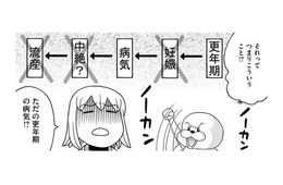 胎嚢が確認できず「化学流産」？医学的には「妊娠」ではなく「流産」でもない？【アラフィフ漫画家 更年期かと思ったら妊娠してました #10】