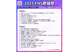 「2025 FNS歌謡祭」第1夜タイムテーブル公開