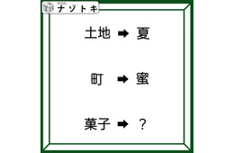 クイズです！「土地→夏、町→蜜」ここにある法則、わかりますか？【難易度LV３.・中辛】
