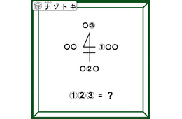 クイズです！「隠れた言葉を読み解いて、言葉を導きましょう」この記号どこかで見たことがありますよね【難易度LV２.・甘口】