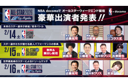 Travis Japan・吉澤閑也、NBAオールスターウィークエンド生配信にゲスト出演