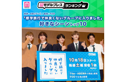 読者が選ぶ「修学旅行で仲良くないグループに入りました」好きなシーントップ10を発表【モデルプレスランキング】
