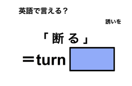 英語で「断る」は何て言う？