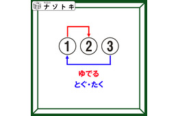 クイズです！「３文字の言葉を導きましょう」とぐ・たくと言えば、なに？【難易度LV３.・中辛】