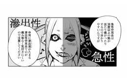 風邪症候群のウイルスは200種類以上！気づきにくい「滲出性中耳炎」の怖さとは？【ハネチンとブッキーのお子さま診療録 #９】