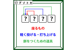 クイズです！「３つの言葉で正解はできています！」まずはそれぞれの言葉を考えましょう【難易度LV.３・中辛】