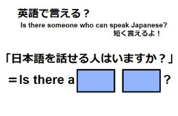 英語で「日本語を話せる人はいますか？」は何て言う？