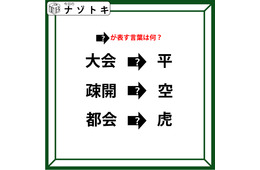 クイズです！「この変化はどんな法則によるもの？」漢字が別の漢字に変わっていますね【難易度LV.３・中辛】