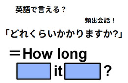 英語で「どのくらいかかりますか？」は何て言う？
