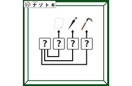 クイズです！「どんな言葉が隠れている？」イラストと矢印の法則から導きましょう【難易度LV.2・甘口】