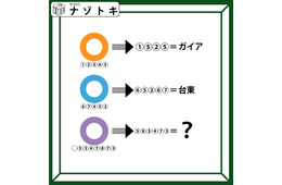クイズです！「色のついた丸と矢印の形から、言葉を導きましょう」首都圏に住んでいる人は、ピンとくるかもしれません【難易度LV.３・中辛】