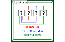 クイズです！「３個の単語から４文字の単語を導け！」ひとつでも分かればいけるかも！【難易度LV.３・中辛】