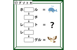 クイズです！「上から３つめは何を表す？」空欄にはそれぞれ別の文字が入ります【難易度LV.３・中辛】