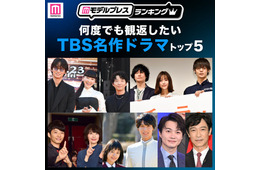 読者が選ぶ「何度でも観返したいTBS名作ドラマ」トップ5を発表【モデルプレスランキング】