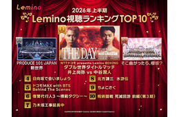 Lemino上半期視聴数ランキング発表「日プ新世界」・櫻坂46冠番組などランクイン