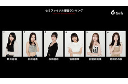 moxymillオーディション、波乱の結果…前回上位の候補生脱落 ファイナル進出6人決定・新メンバー発表は生配信