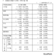 【高校受験2026】千葉県公立高、学校設定検査内容を公表