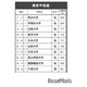 高校生が志願したい大学・関東甲信越…2位は早稲田、1位は？