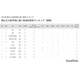 【大学受験2025】国公立大医学部に強い高校「関東」3位に渋幕