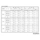 【高校受験2026】兵庫県公立高、募集定員2万9,720人…姫路市立高を開校