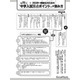 【中学受験2026】入試採点ポイント特集…私立中高進学通信12月号に掲載