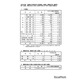 【高校受験2026】広島県公立高、一次選抜の志願倍率…広島国泰寺（普通）1.78倍
