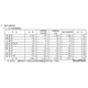 【高校受験2026】山梨県公立高、後期選抜の志願状況（確定）甲府南（理数）1.32倍