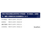 【高校受験2027】北海道公立高、入試日程を発表…調査書「出欠の記録」削除へ