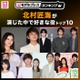 “北村匠海が演じた中で好きな役”トップ10を発表【モデルプレスランキング】
