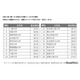 卒業生が活躍している大学ランキング…2位京大、1位は？