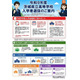 【高校受験2027】茨城県立高入試、実施細則を公表…学力検査2/25
