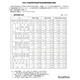【高校受験2027】兵庫県進学希望調査（9/1時点）神戸（理数）119人など