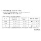 【高校受験2027】愛知県公立高、募集人員840人減…豊丘は増員