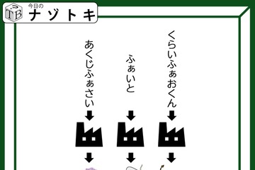 クイズです！イラストが変化するときの「法則」を考えよう！【難易度LV３.・中辛】 画像