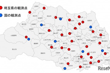 埼玉県、IoT暑さ指数計で熱中症予防…新システム導入 画像