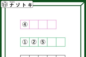 クイズです！「この色枠内に当てはまる言葉はなに？」イロをよく見てくださいね【難易度LV３.・中辛】 画像