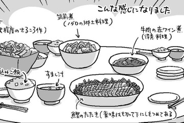 夫が私の両親のために作った渾身の料理。さて、どう評価される？【どんどん仲良くなる夫婦は家事をうまく分担している。  #８】 画像