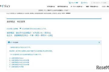 【大学受験2026】進研模試「合格可能性偏差値」4月版 画像