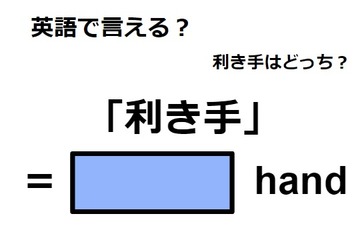 英語で「利き手」はなんて言う？ 画像