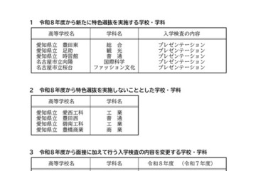 【高校受験2026】愛知県公立高、特色選抜76校1校舎113学科で実施 画像