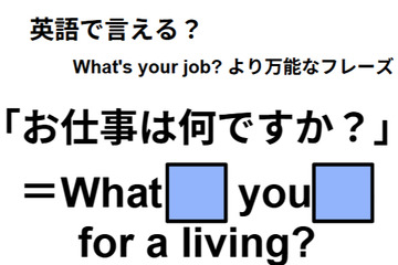 英語で「お仕事は何ですか？」はなんて言う？ 画像