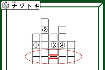 クイズです！「このマスが表すものから謎解きしましょう」マスに隠れているのはとても身近なものですよ【難易度LV３.・中辛】 画像