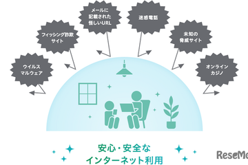 夏休みのネット利用、5,700億円超の被害から家族を守る「i-フィルター10」 画像