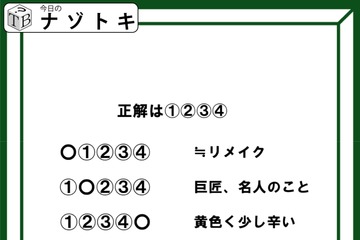 クイズです！「黄色く少し辛い５文字のものはなに？」数字に入る共通文字を考えましょう【難易度LV２.・甘口】 画像