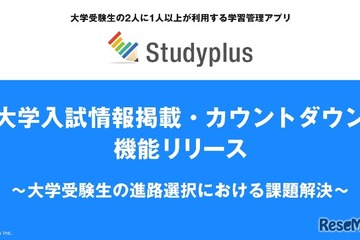 【大学受験2026】志望校の出願締切がスマホで丸わかり…Studyplus新機能で入試情報を管理 画像