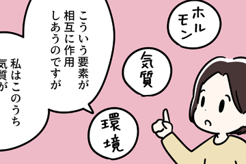 42歳から更年期の予兆、45歳で月経量の異常に気づく。そして次にやってきた「大きな変化」とは 画像