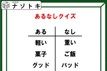 あるなしクイズです！「軽い、ドッグ、菓子にあるものって？」あるの共通点を考えましょう【難易度LV３.・中辛】 画像