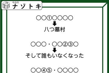 クイズです！「導き出される言葉は何？」矢印の下の言葉は、とても有名な作品名ですね【難易度LV３.・中辛】 画像